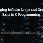 Managing Infinitе Loops and Gracеful Exits in C Programming