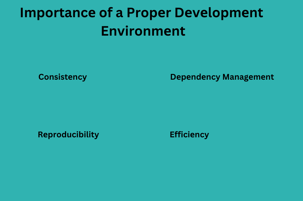 Importance of proper development and environment